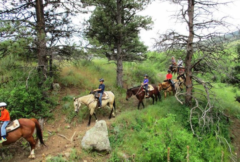 All-inclusive Dude Ranches | DudeRanch.com